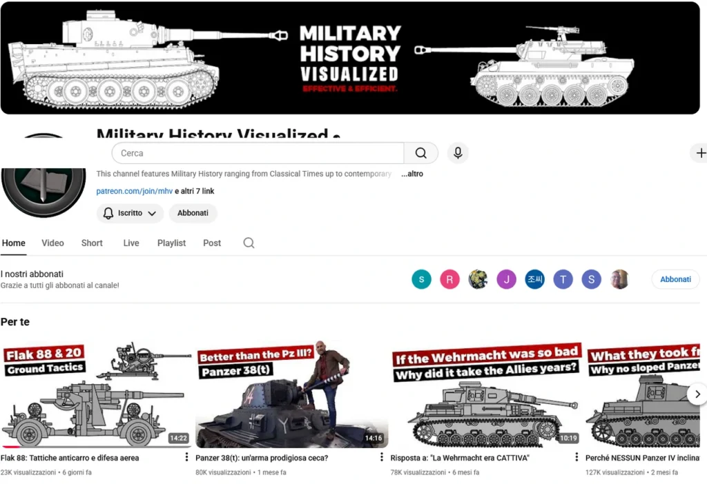 Military History Visualized