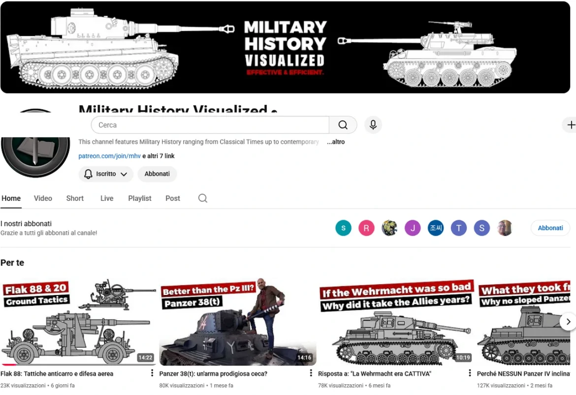 Military History Visualized